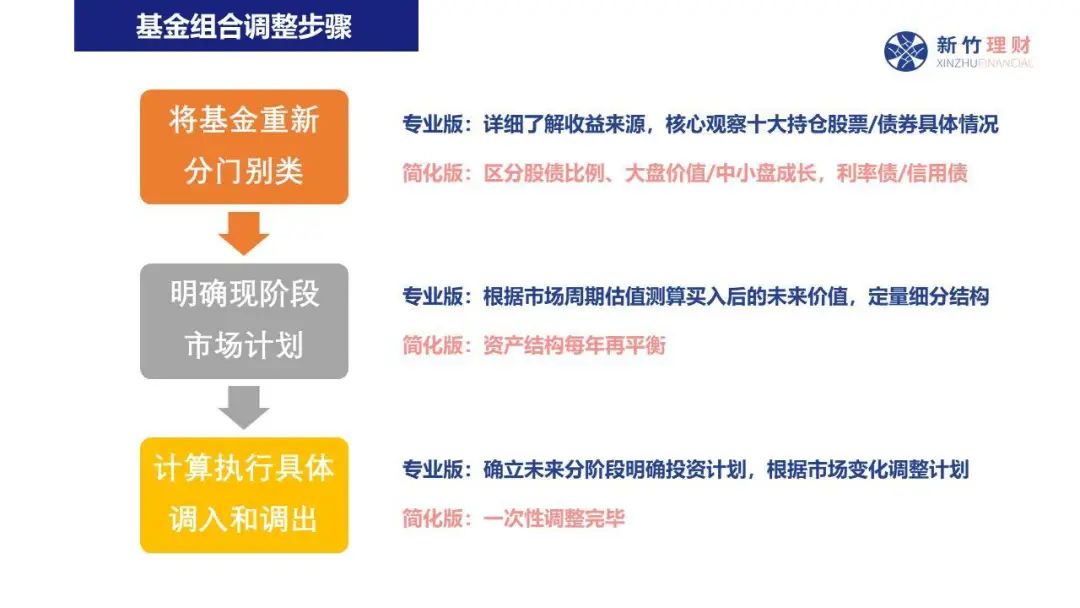 我市高标准农田项目建设获超长期特别国债资金支持