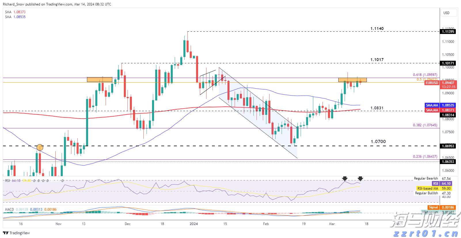给孩子选玩具牢记7点！广东省市场监管局发布消费指引