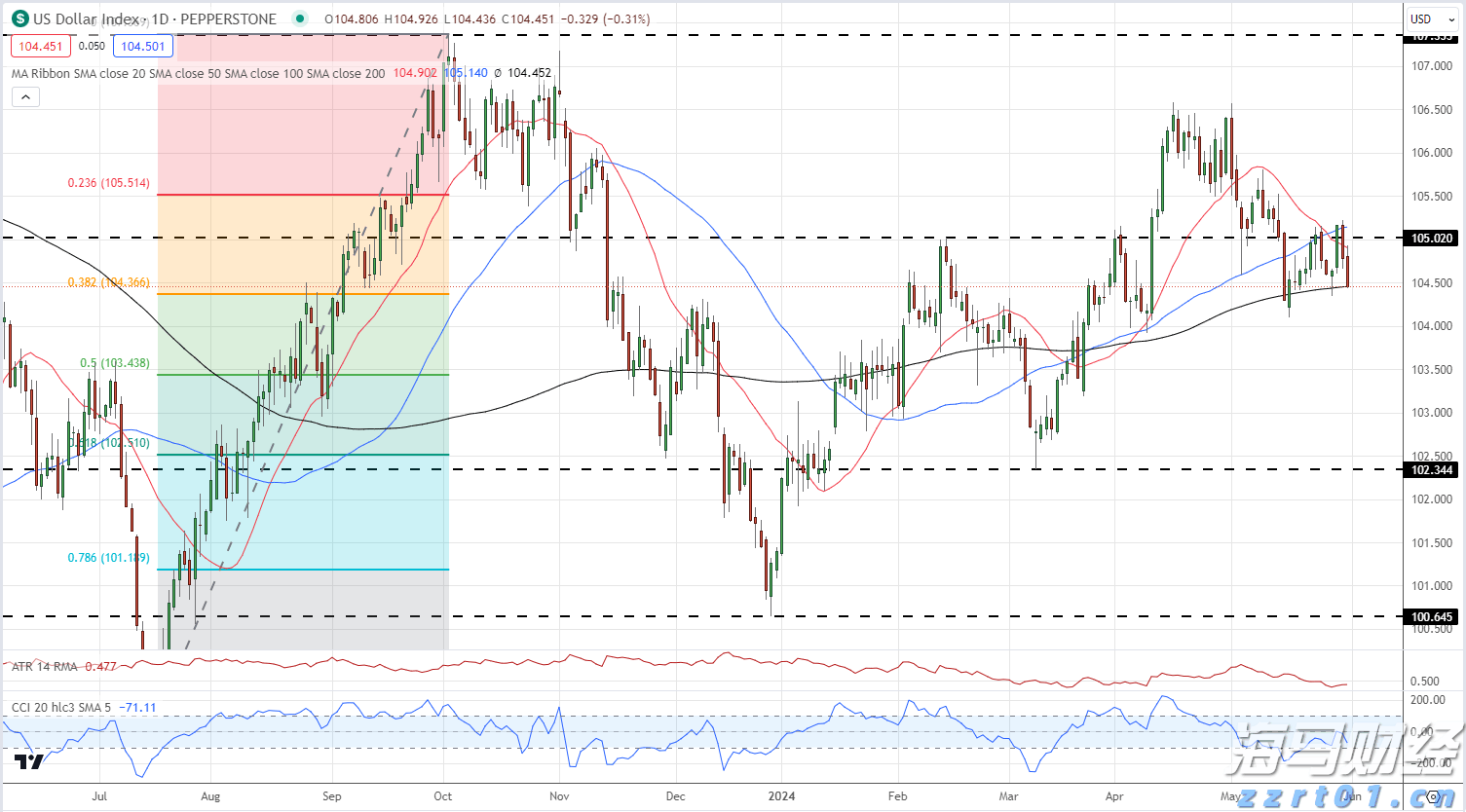 今日开展！安徽“秸博会”吸引920家企业参展