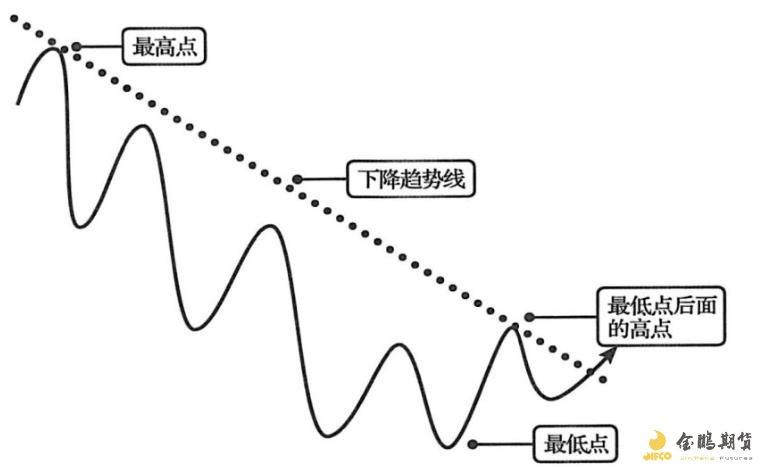 A股午评 | 创业板指半日涨0.69% 固态电池板块表现强劲 机器人个股实现10连板