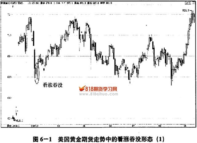 香港金管局连续干预港元汇率，情况如何发展？