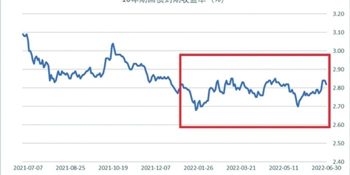 Omdia：预计至2029年亚洲游戏订阅市场规模将达94亿美元