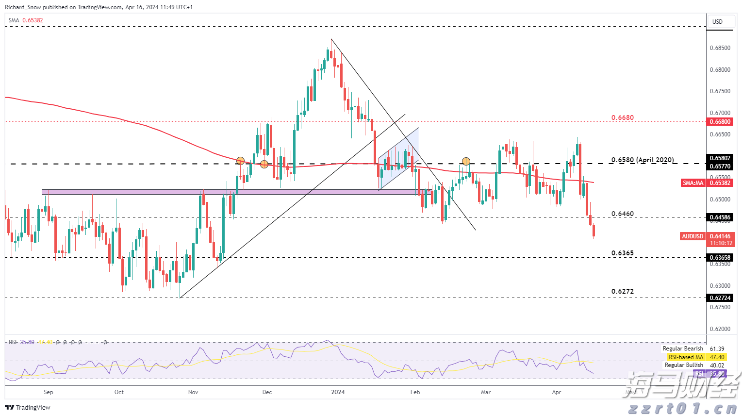 广西开展2023年电梯安全进校园活动