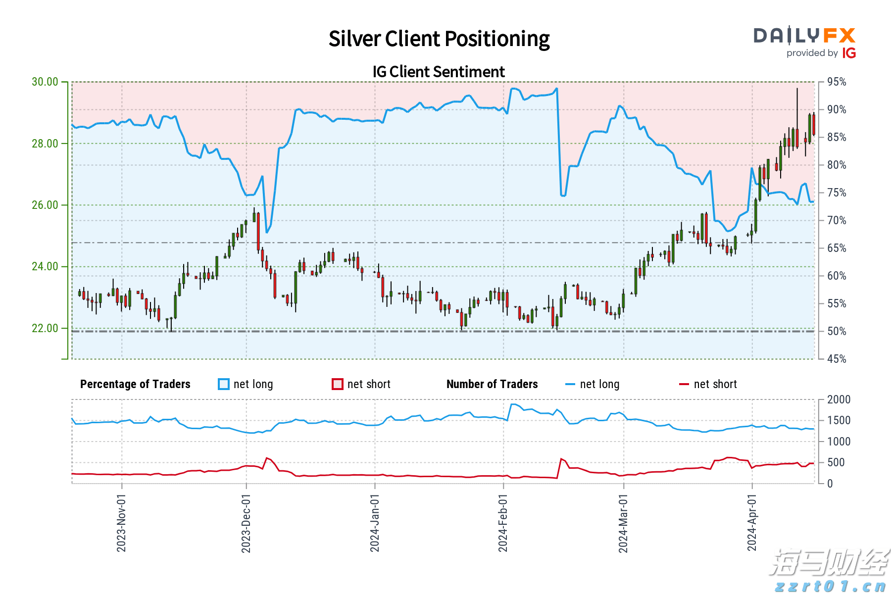 崔东树：6月充电公桩总量达417万个  数量较上月增长9.1万个