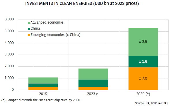 集邦咨询：预计Blackwell将在2025年占据英伟达(NVDA.US)高阶GPU出货的80%以上