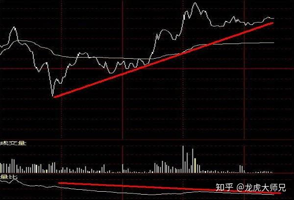 港元拆息普遍上行 一个月利率终止连续下跌