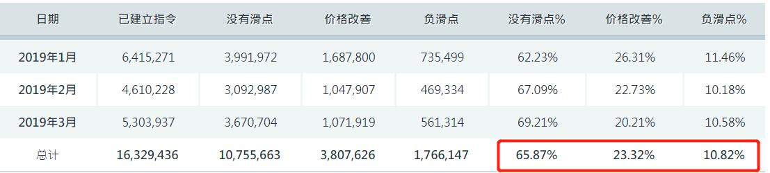 林海情缘｜从医疗服务变化看西藏自治区成立60周年，珠海“组团式”医疗援藏谱写健康米林新篇章！