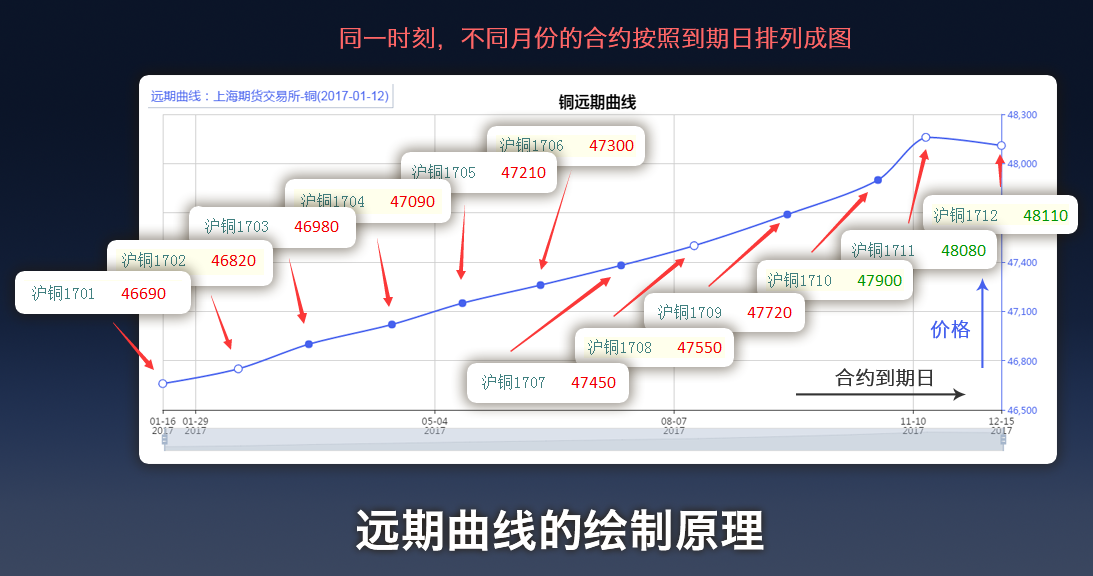 青海省市场监管局建立完善消费者投诉举报智慧服务机制