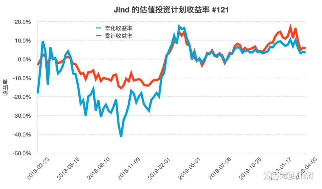 湖北省扎实做好不合格产品后处理工作