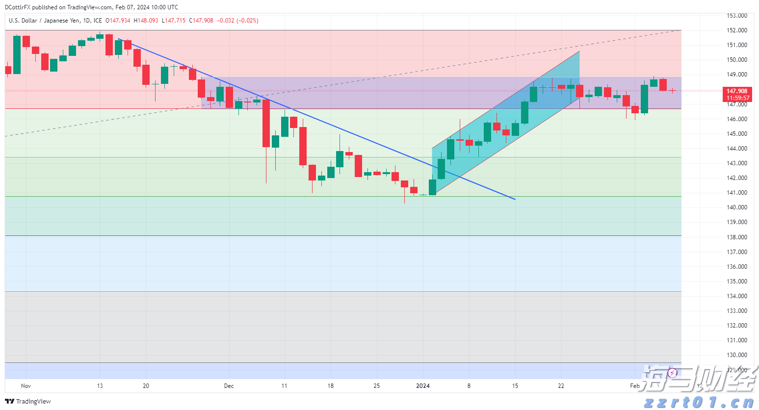 券商晨会精华 | 关注周期&资源类在预告日至财报日的超额行情