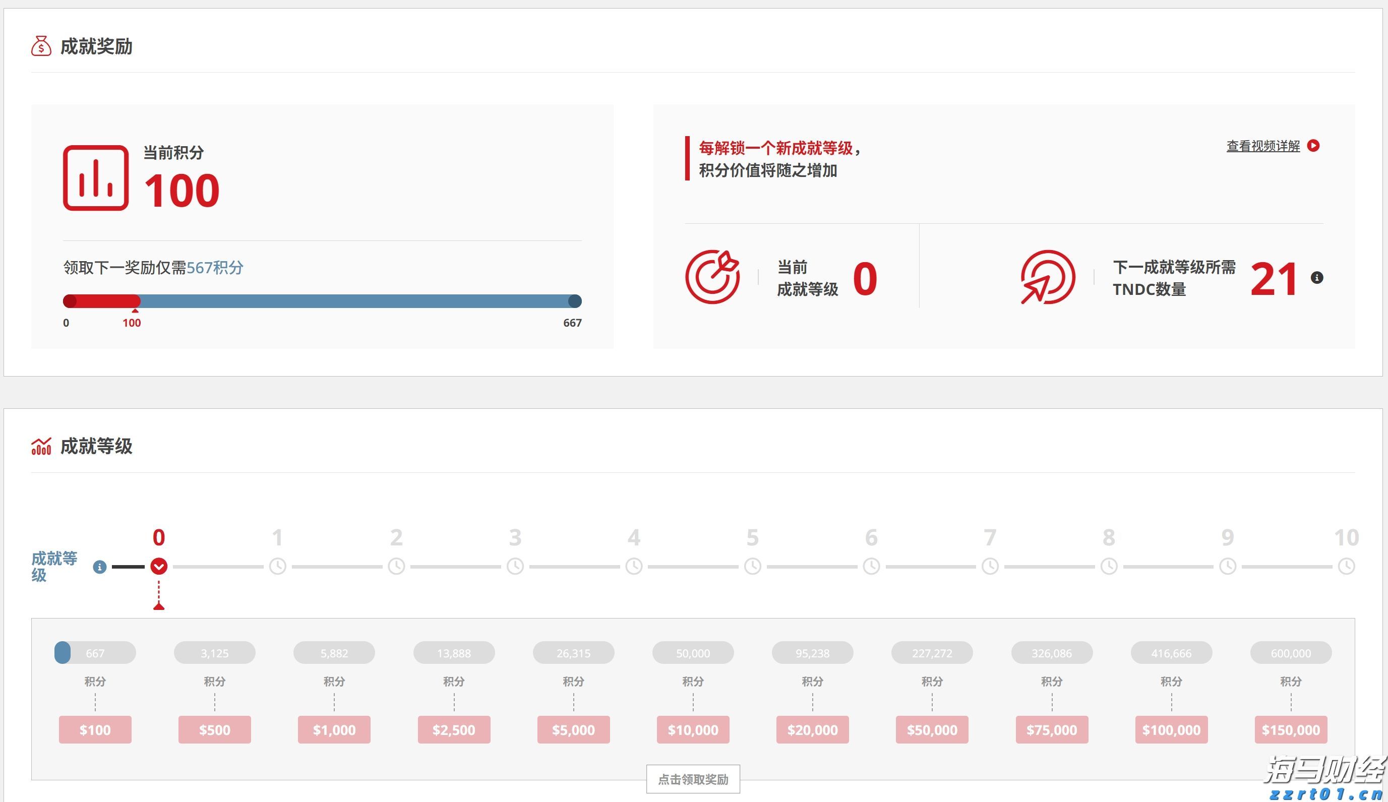 茂名市茂南区农业农村局开展庆祝“八一”活动