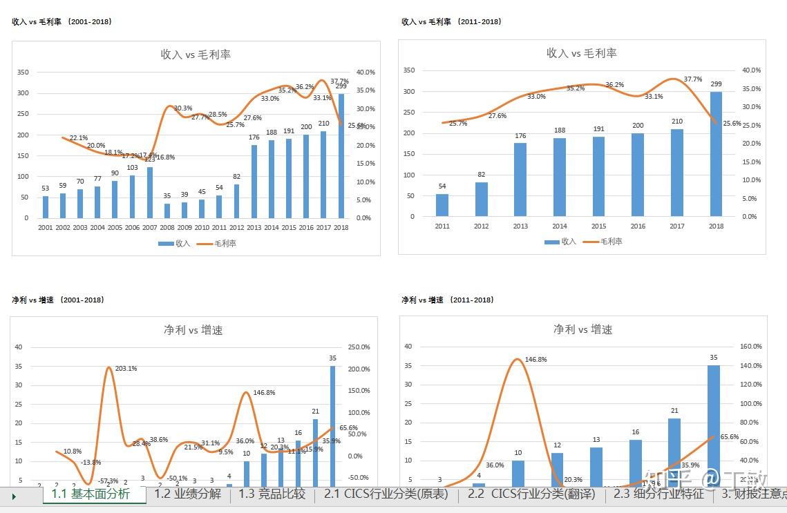 北水动向|北水成交净卖出13.2亿 中国人寿(02628)再获加仓 科网股及雅下水电概念出现分化