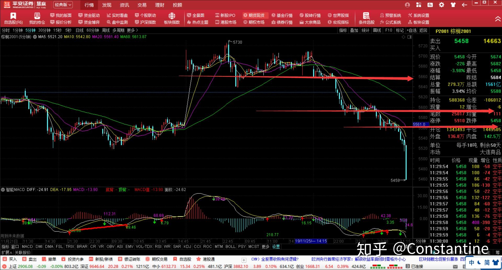 跑出经济发展加速度——访港南区委副书记、常务副区长张慧红