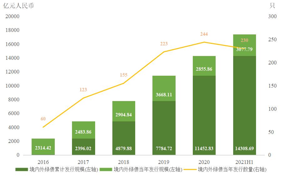 桂平市政务服务中心获企业点赞