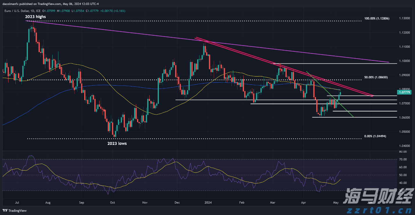 趣改生活节迎来钇为3全球上市，打造超质感潮美纯电车