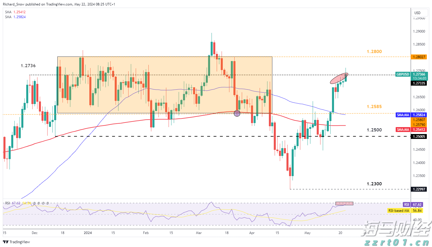 日本股市回升之际，外资结束17周买入潮 日本保险公司大幅减持