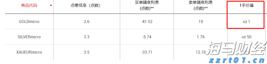 广东省湛江市市场监督管理局开展“带访夜查”促平安活动