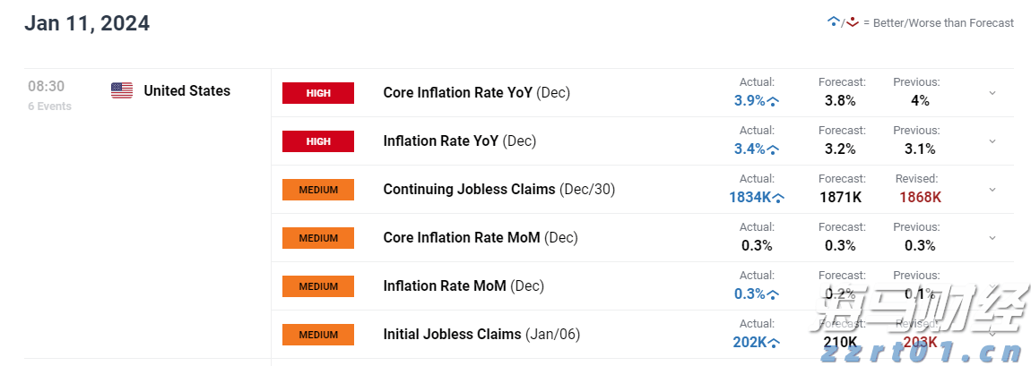 中金：港股IPO市场与打新收益分析