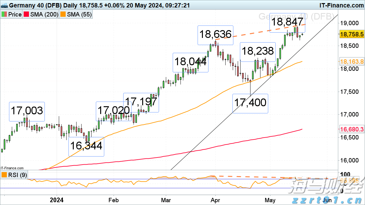 淡水河谷(VALE.US)Q2净利润增长6% 铁矿石产量激增，宣布140亿股东分红