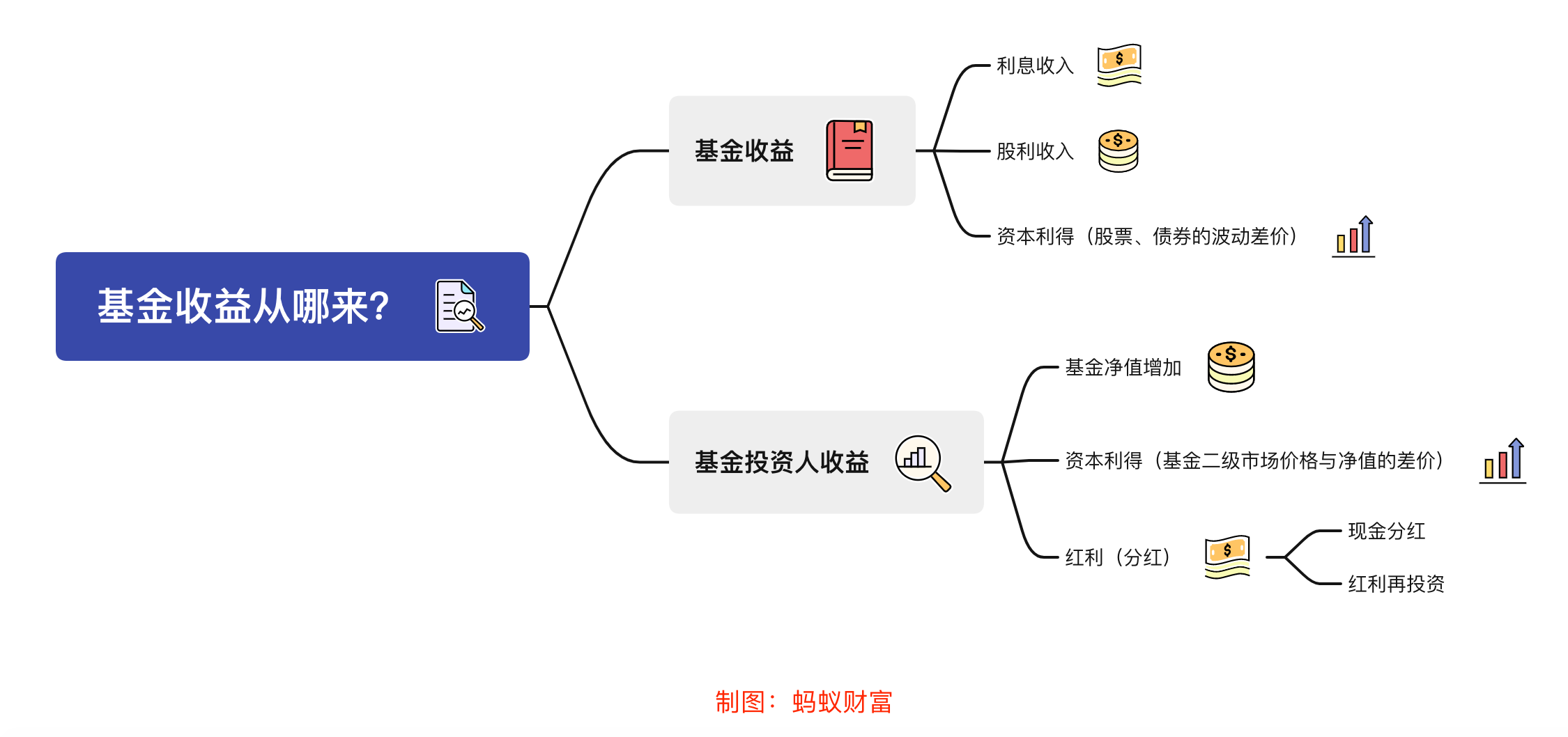 Canalys：2025年第二季度美国智能手机出货量同比增长1%