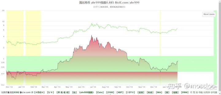 广东省市场监管局开展打击整治养老诈骗专项行动