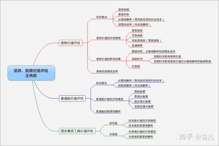 青海省消费投诉处理满意度位居全国第四