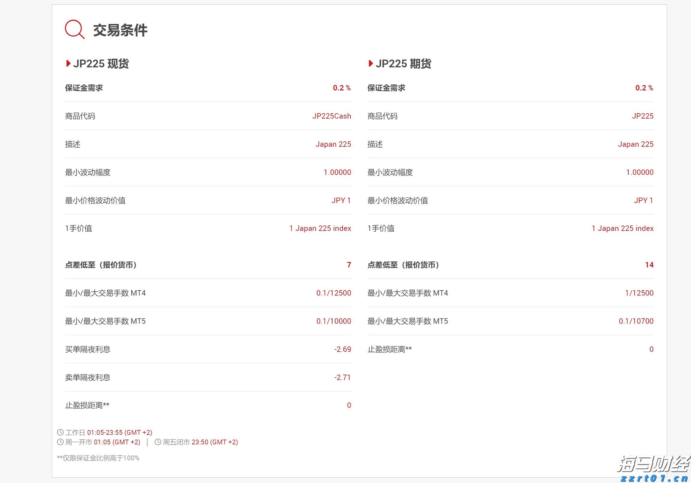 云南省712家实体店参与线下无理由退货承诺