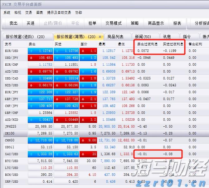 湖北探索“你点鄂检”新模式强化网红食品安全监管