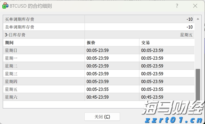 A股收评 | 创业板指大涨1.86% 突破2400点整数关口！算力硬件股延续强势
