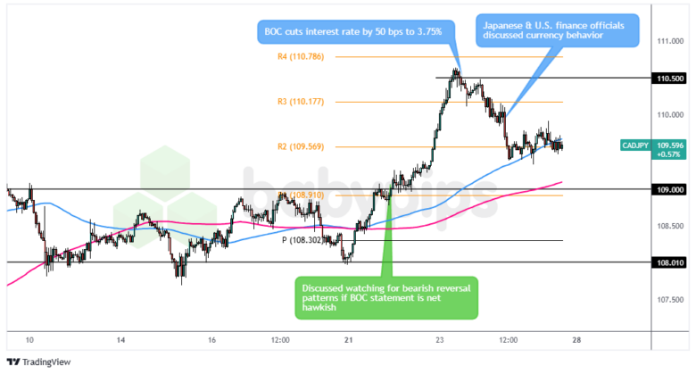 中国最北高铁开通运营10周年，运送旅客超1亿人次