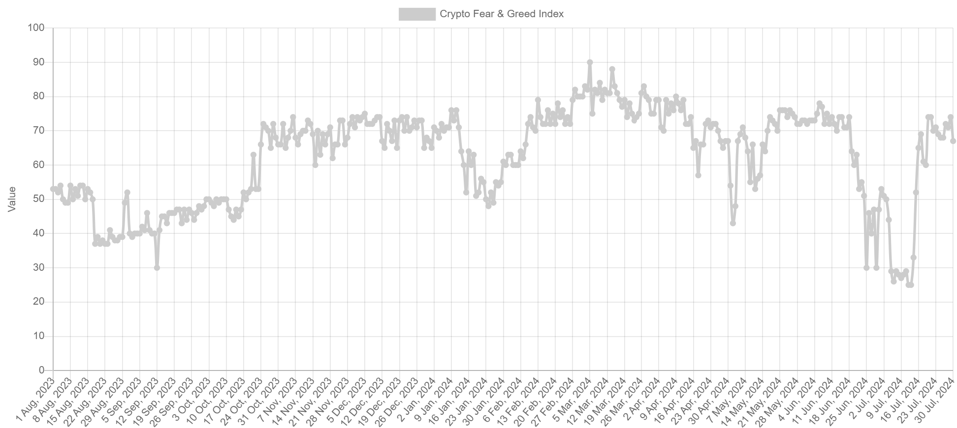澳门6月综合消费物价指数同比上升0.25% 环比上升0.04%