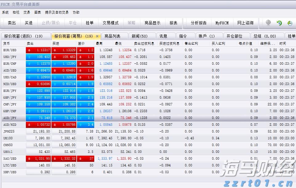 央行：2025年二季度末金融机构人民币贷款余额268.56万亿元 同比增长7.1%