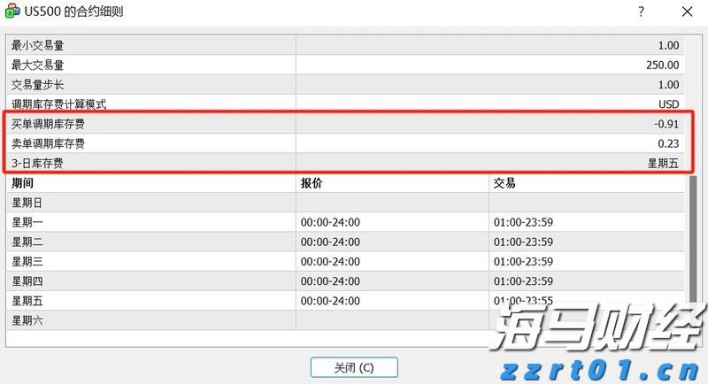 资产管理公司Prusik积极看好香港股市 旗舰基金年内19%回报领先同业