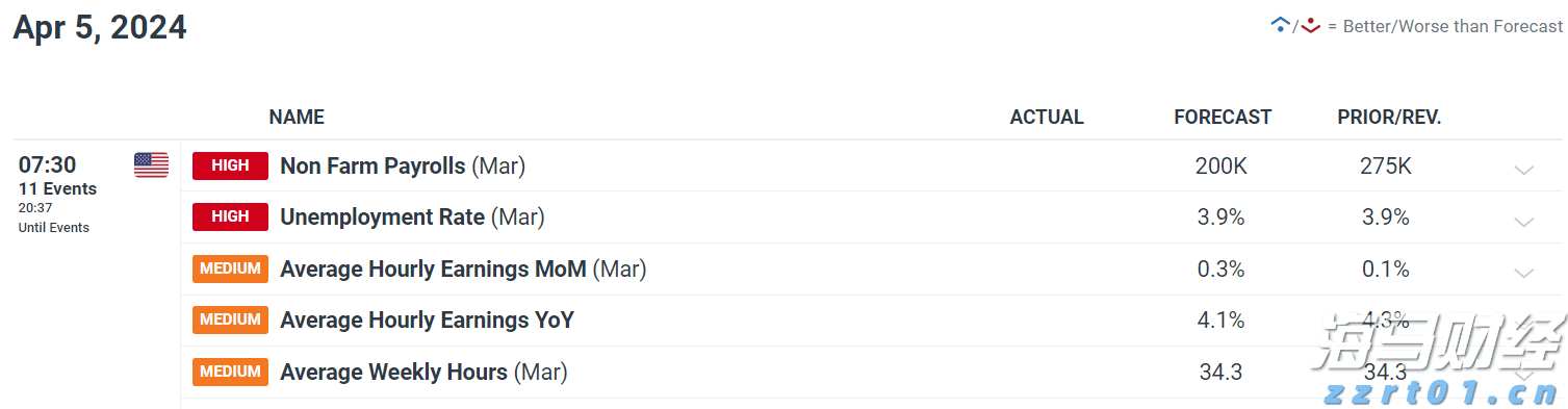 A股市场收评 | 沪指3700点得失反复，创业板指下滑1.08% 全市场逾4600股下跌