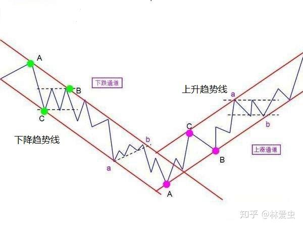 各地市场监管部门排查治理“生鲜灯”取得明显成效