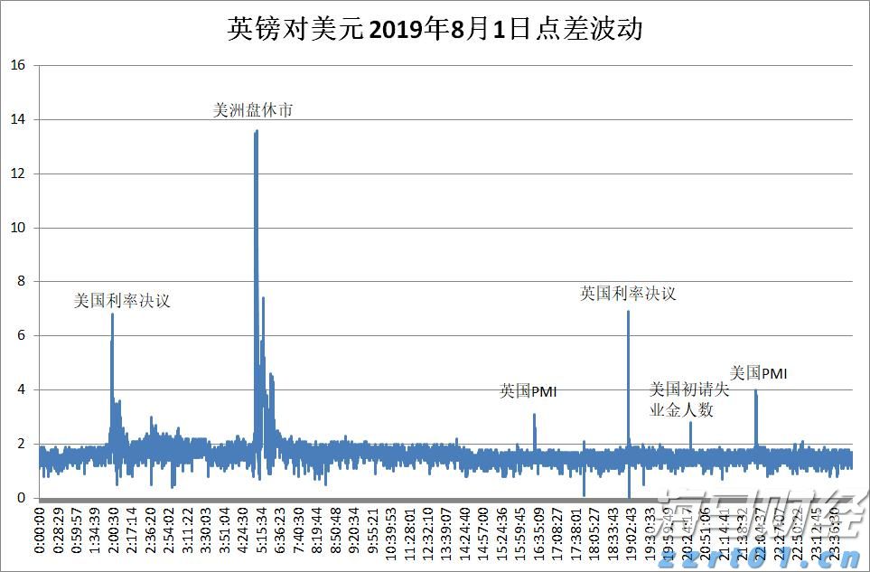 去年1—11月我市新增规上工业企业178家