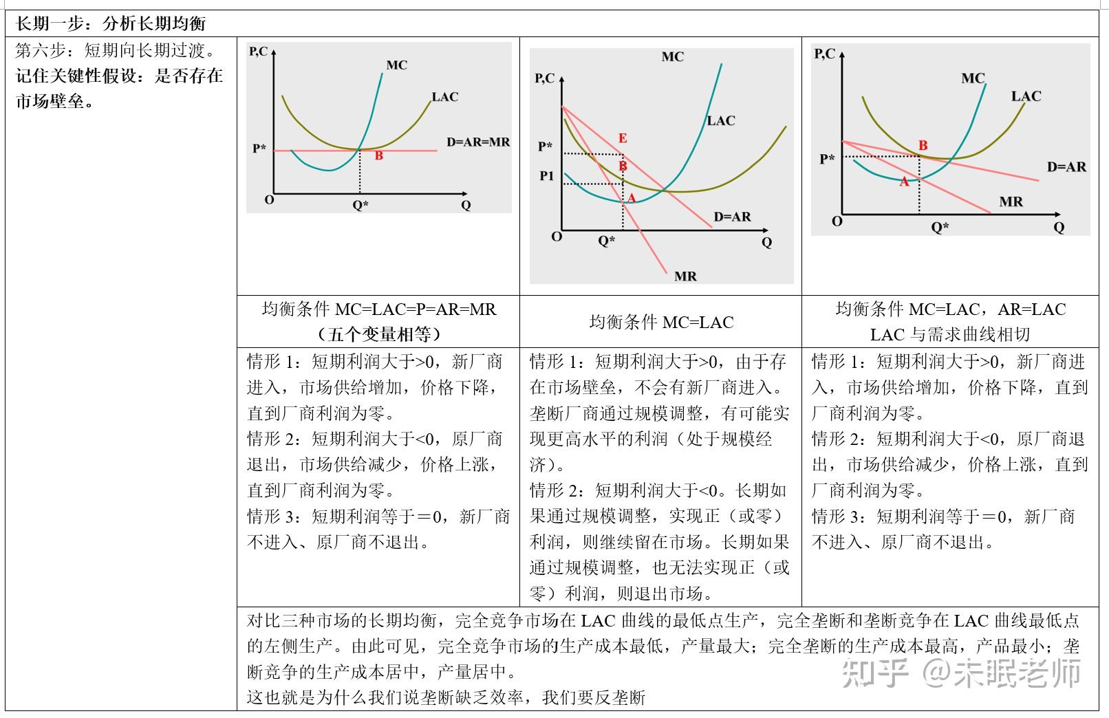 青海：强化知识产权领域信用建设 扎实推进风险分级分类监管