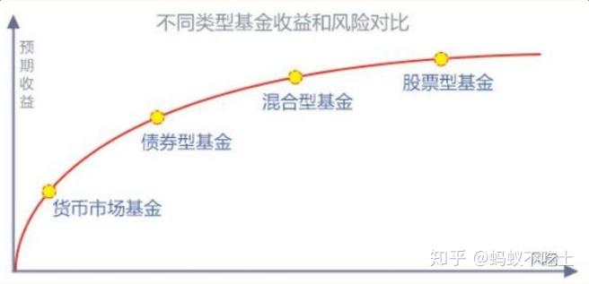 比特币突破12.2万美元逼近历史高位，机构资金流入推动加密市场涨势