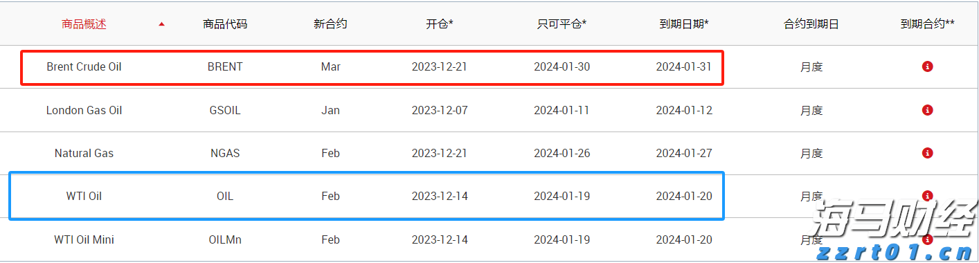 公募基金二季报解析：规模接近34万亿人民币创历史新高 净利润超3800亿