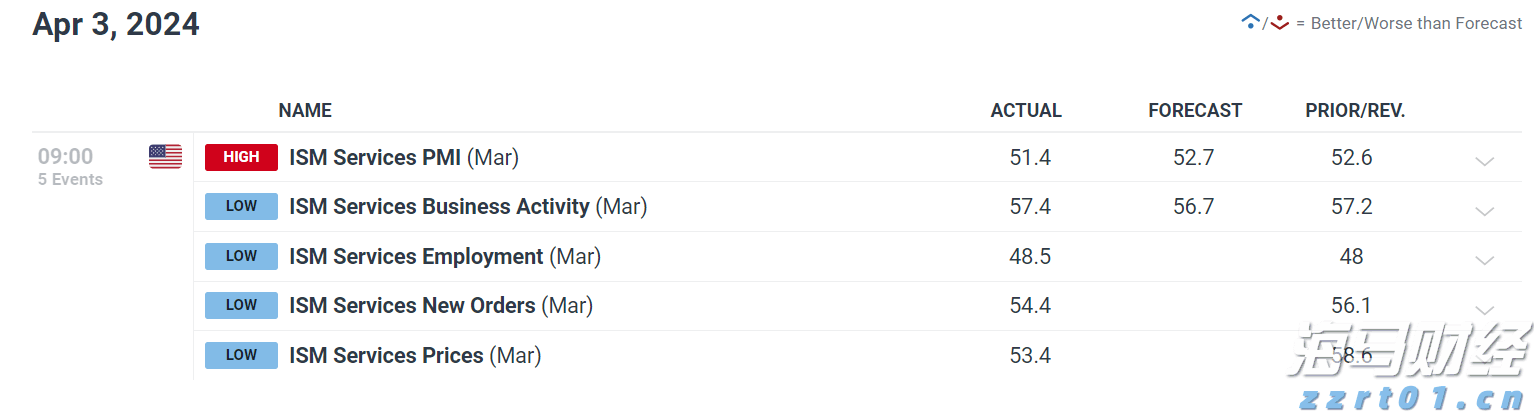美银Q2减持微软、英伟达、苹果，博通首进前十显锋芒