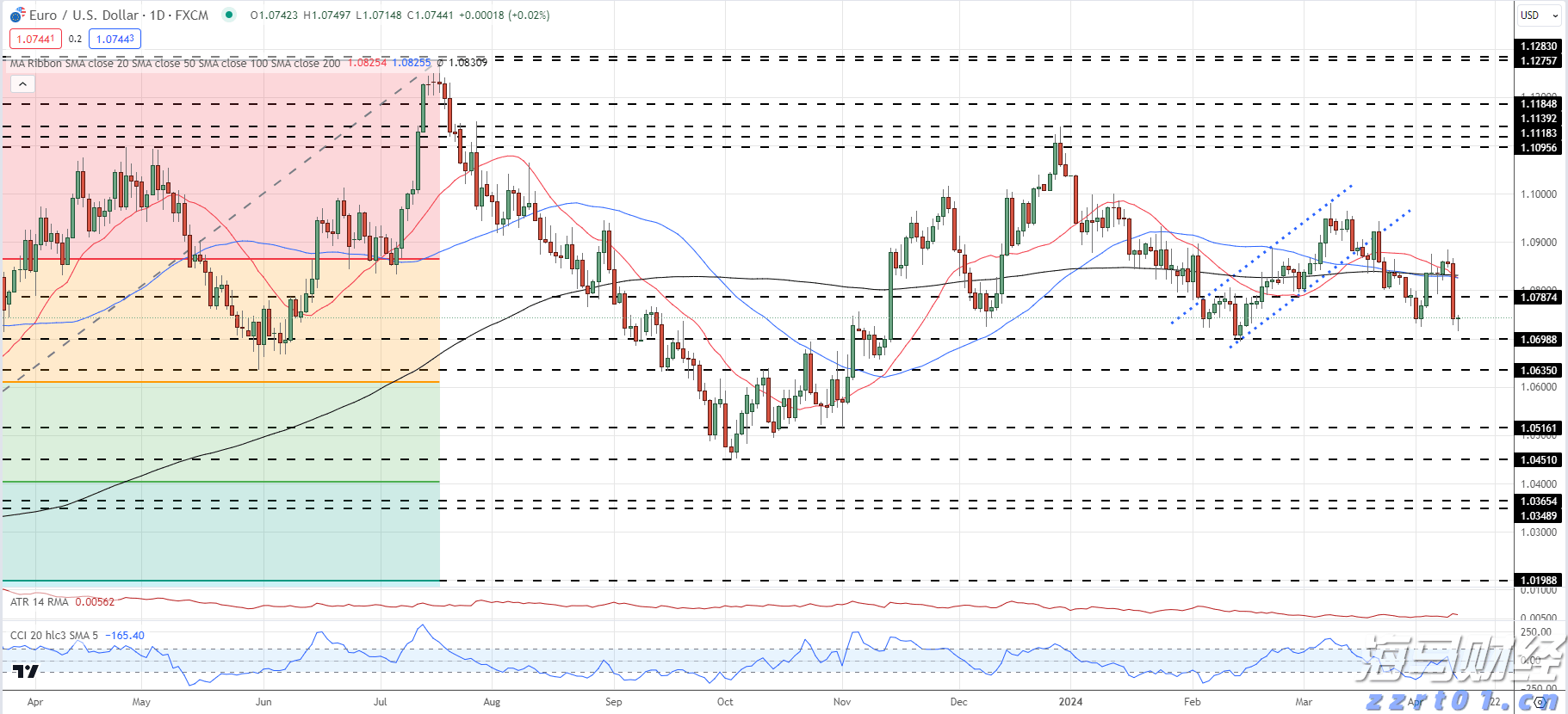 冠军队伍即将出征！“建行杯”广东省第四届农村创业大赛圆满结束