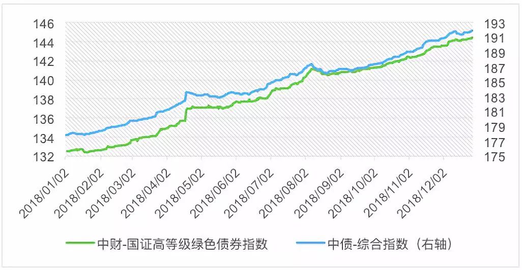 “重温经典”频道进养老机构活动举行