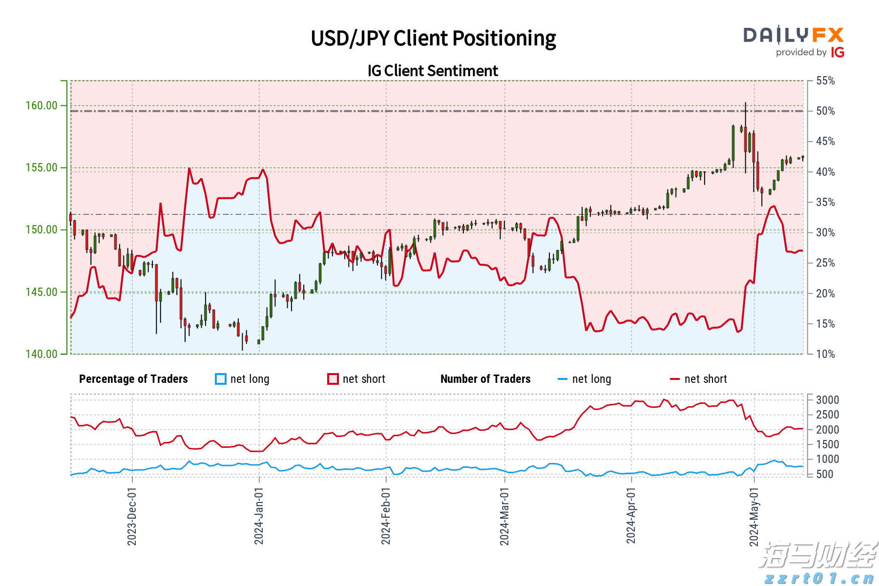 两次期满仍留下！深圳盐田教师陈武松在广西百色凌云播种希望｜东西协作故事③