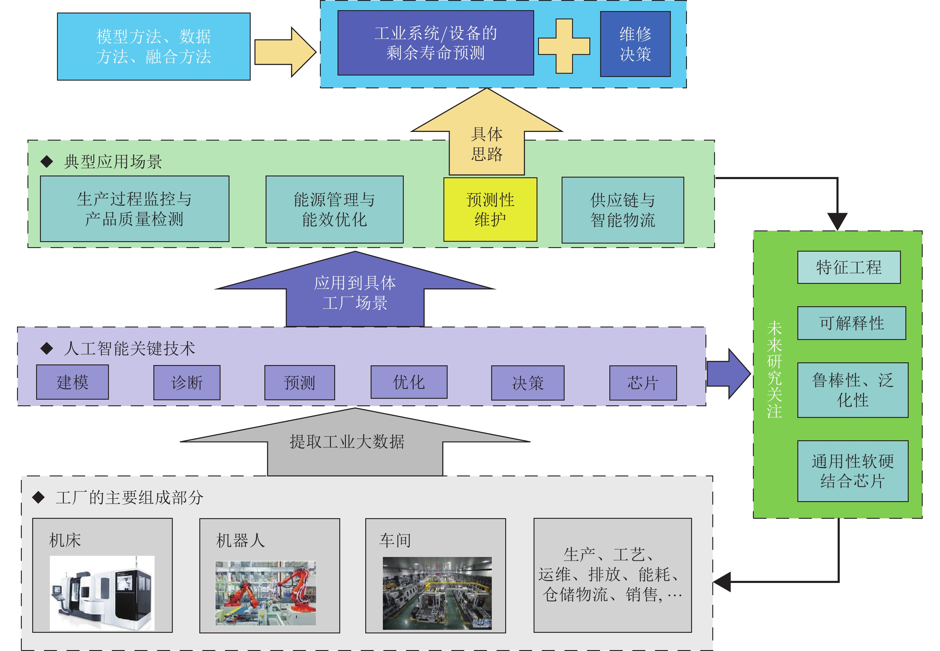 逼空行情带来的投资机会：Mercurity Fintech（MFH.US）