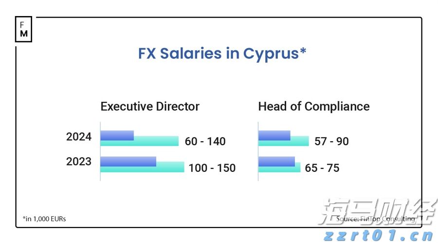 七夕夜，珠海日月贝亮起满屏爱心！