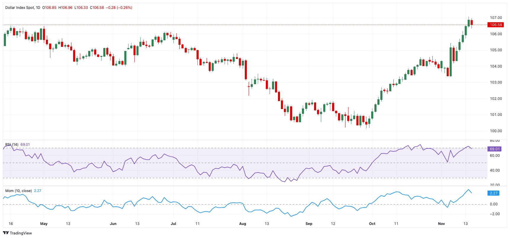 工行安徽自贸试验区合肥片区支行上门服务显关怀