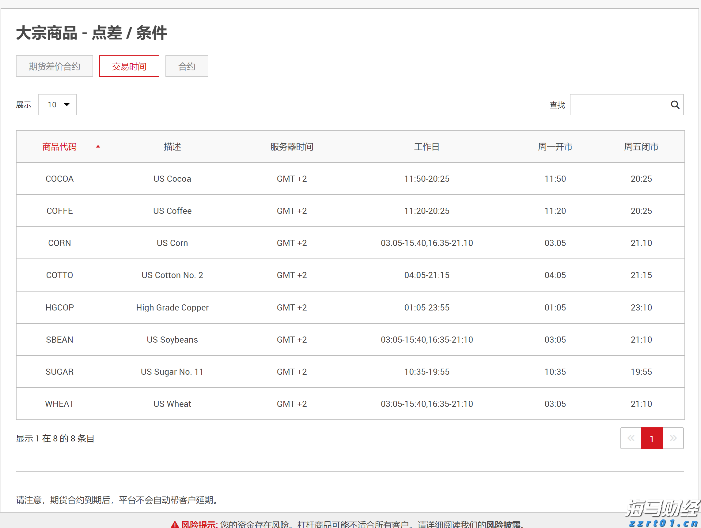 浙江杭州持续深化食品小作坊质量提升引领乡村共富