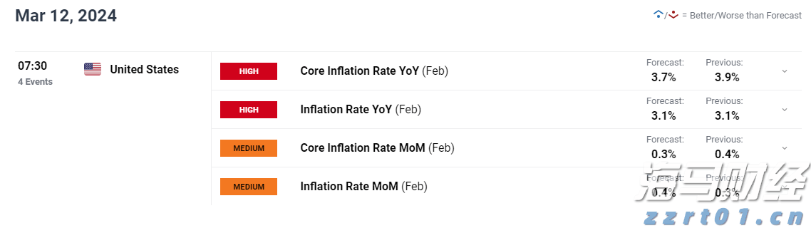 不止于7月高光！小摩：苹果(AAPL.US)关税解套 台积电(TSM.US)Q4及明年业绩将再冲高