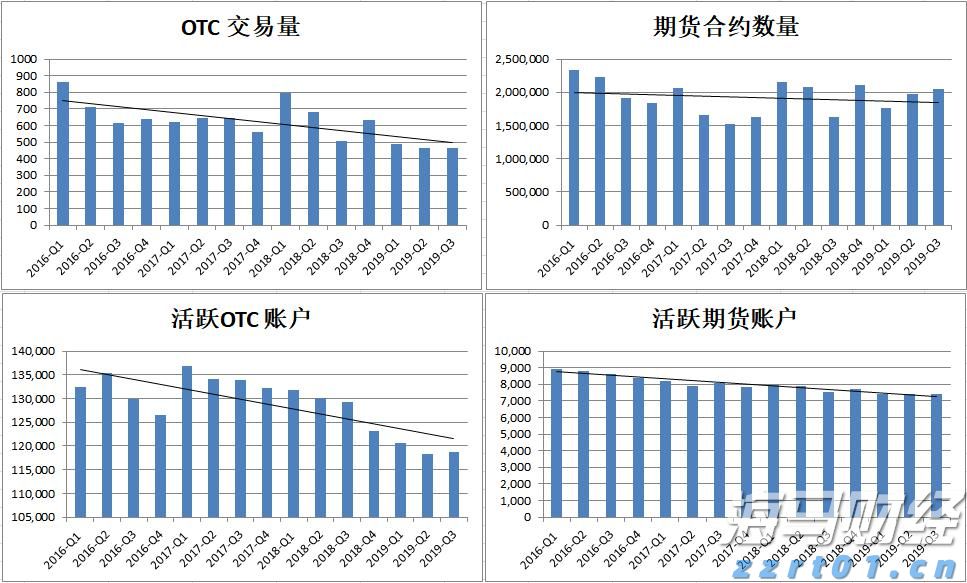 油价下调！7月16日零时起，加满一箱92号汽油将少花5元！