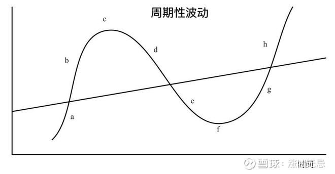 券商晨会精华 | 银行股短期调整不改长期向好逻辑
